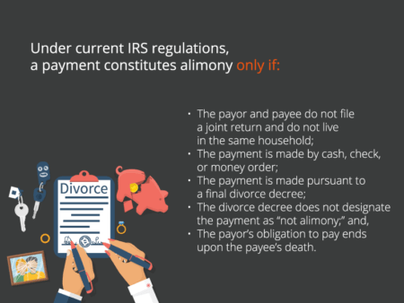 alimony payments defined