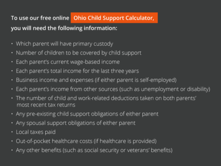 Ohio Child Support Calculator