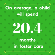 average time spent in foster care