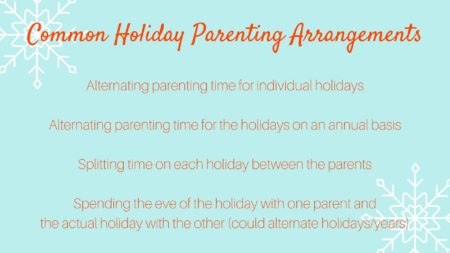 Common Holiday Parenting Arrangements